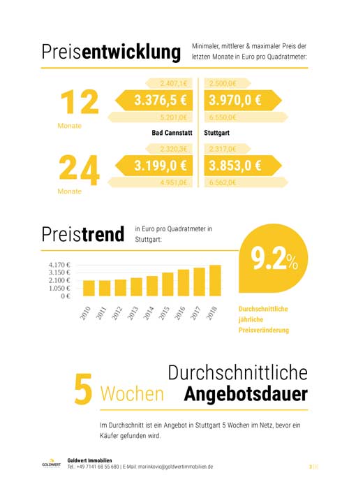 Immobilien Ludwigsburg Immobilienmakler Ludwigsburg
